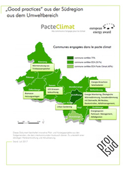 Commission unesco minett